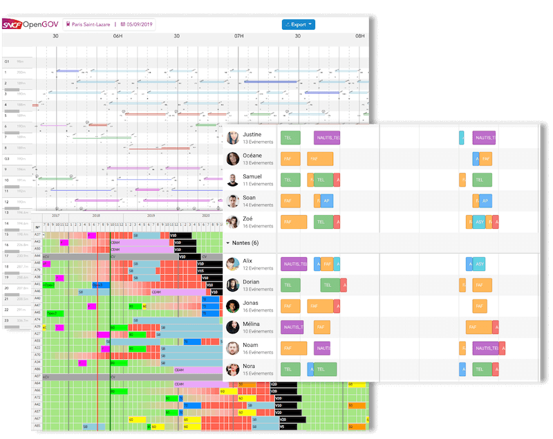 Automated planning and scheduling