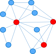 Constraint network
