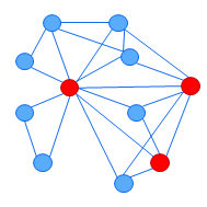 Un réseau